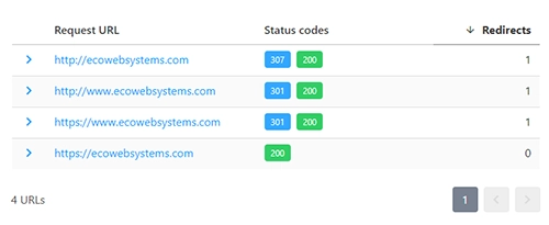 http status check results